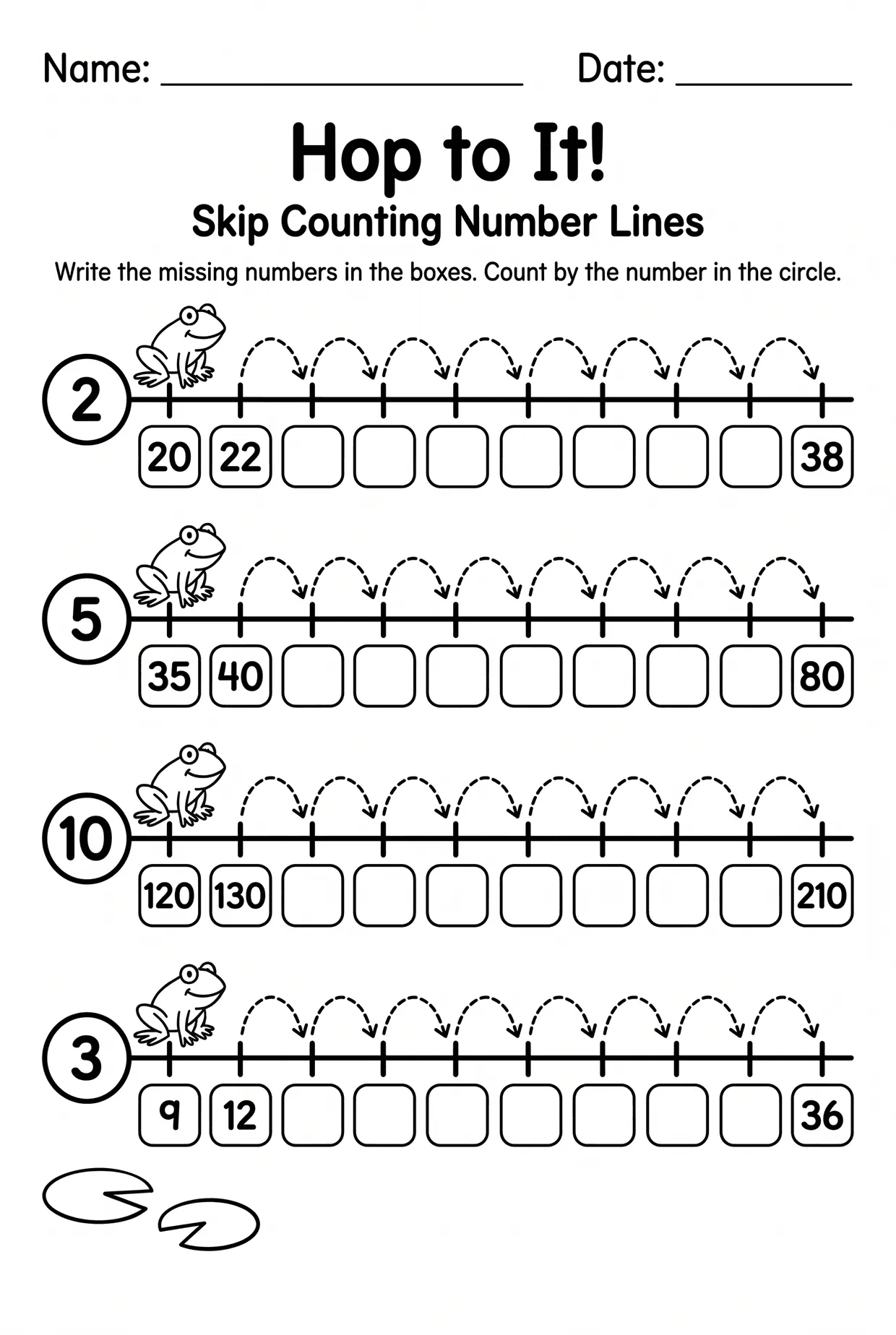 Number Line Hops Skip Counting Worksheet for Grade 2, page 1 preview