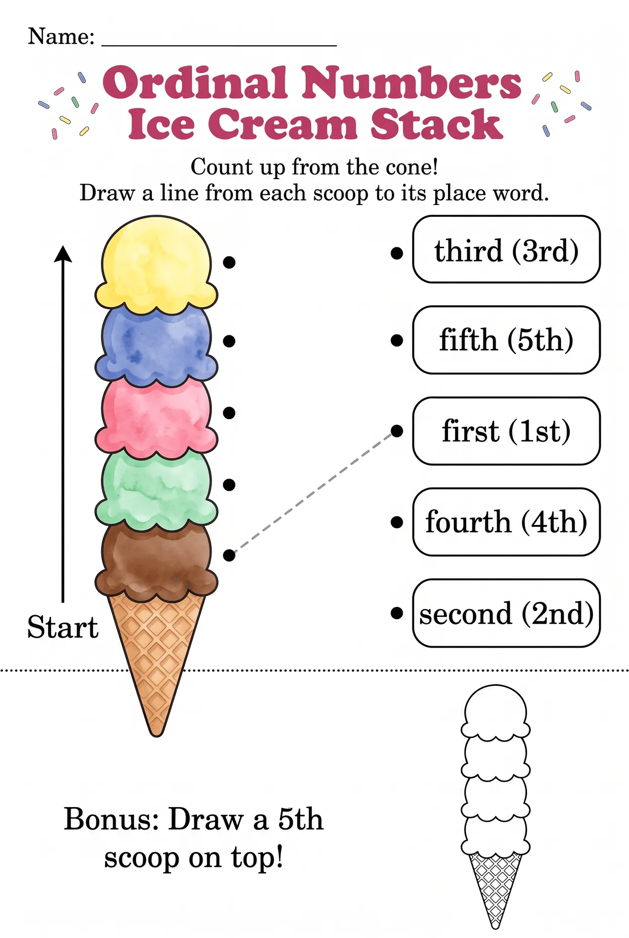 Ice Cream Stack Ordinal Numbers Worksheet, page 1 preview