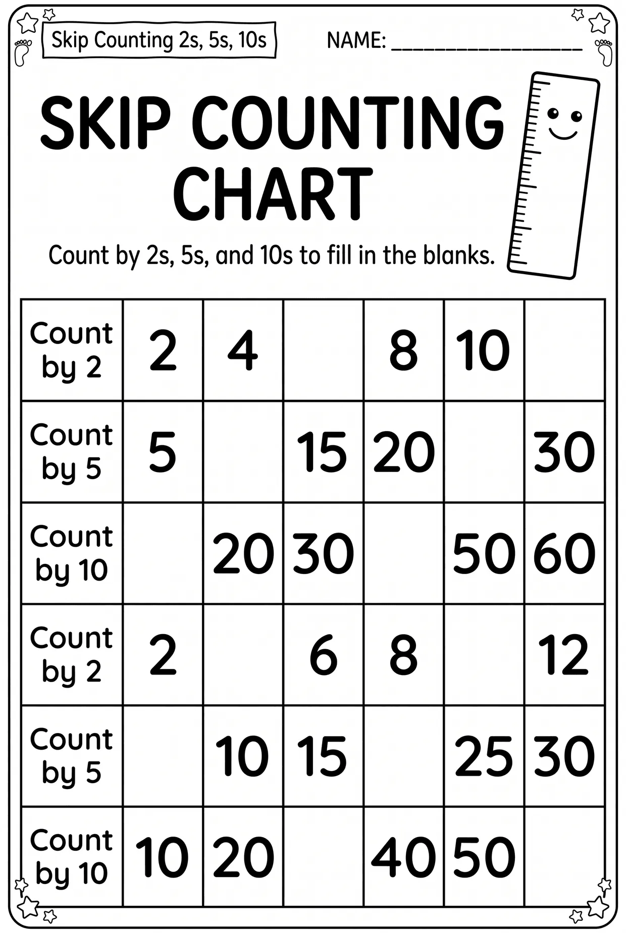 Skip Counting Chart Worksheet: Count by 2s, 5s and 10s, page 1 preview