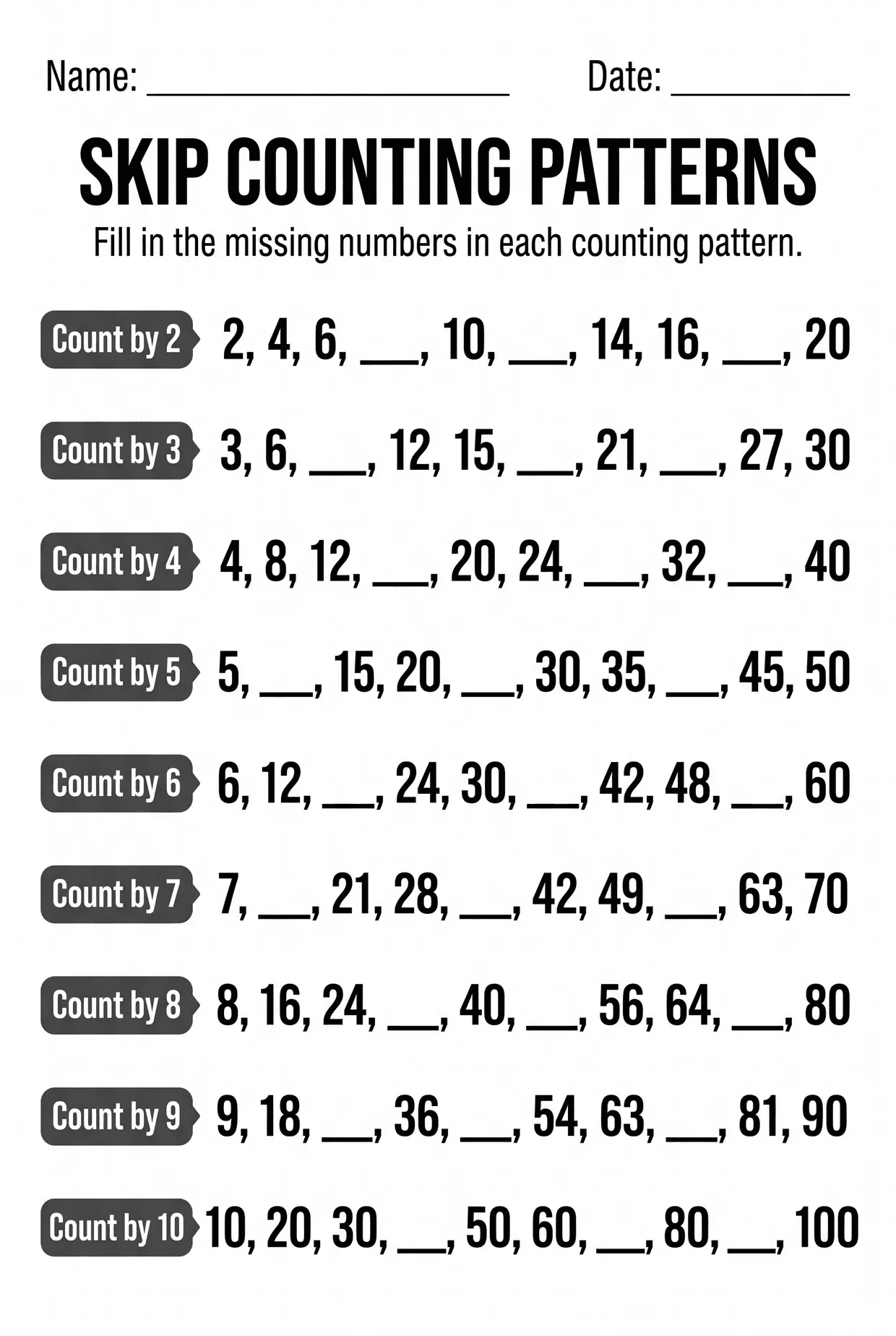 Skip Counting Patterns Multiplication Worksheet Grade 3, page 1 preview