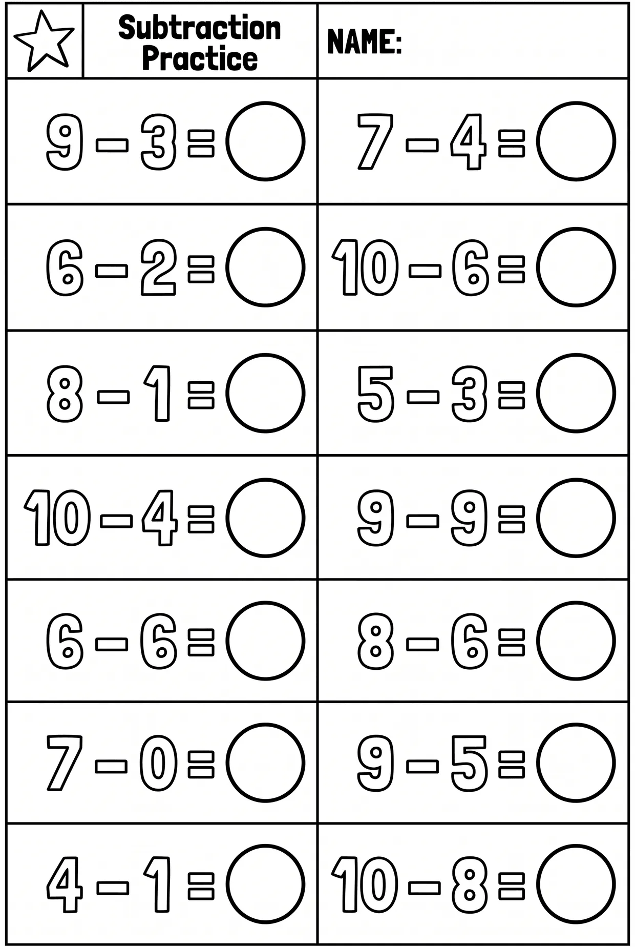 Subtraction Practice Worksheet to 10 (Grade 1) worksheet preview