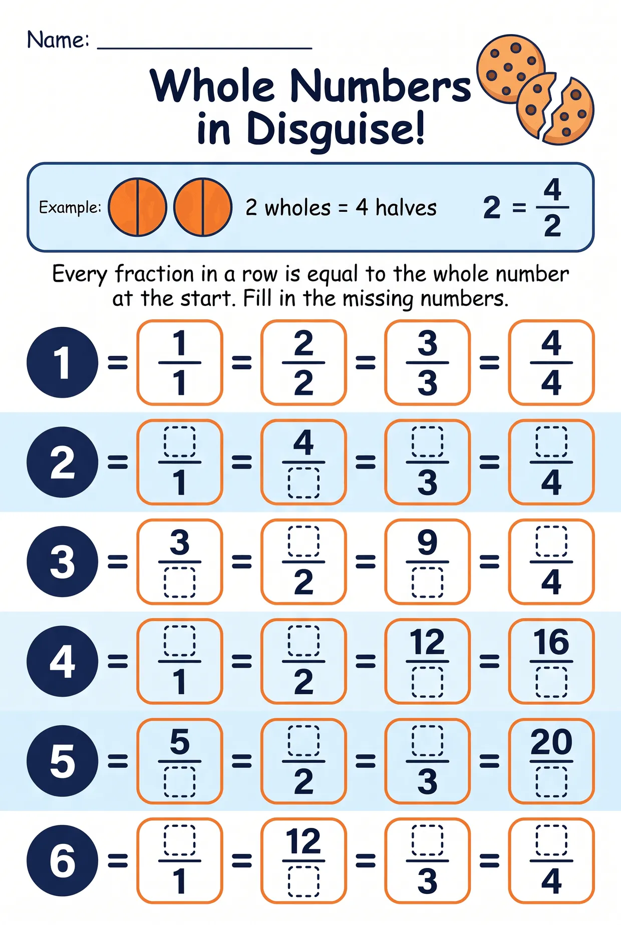 Whole Numbers as Fractions Worksheet for 3rd Grade, page 1 preview